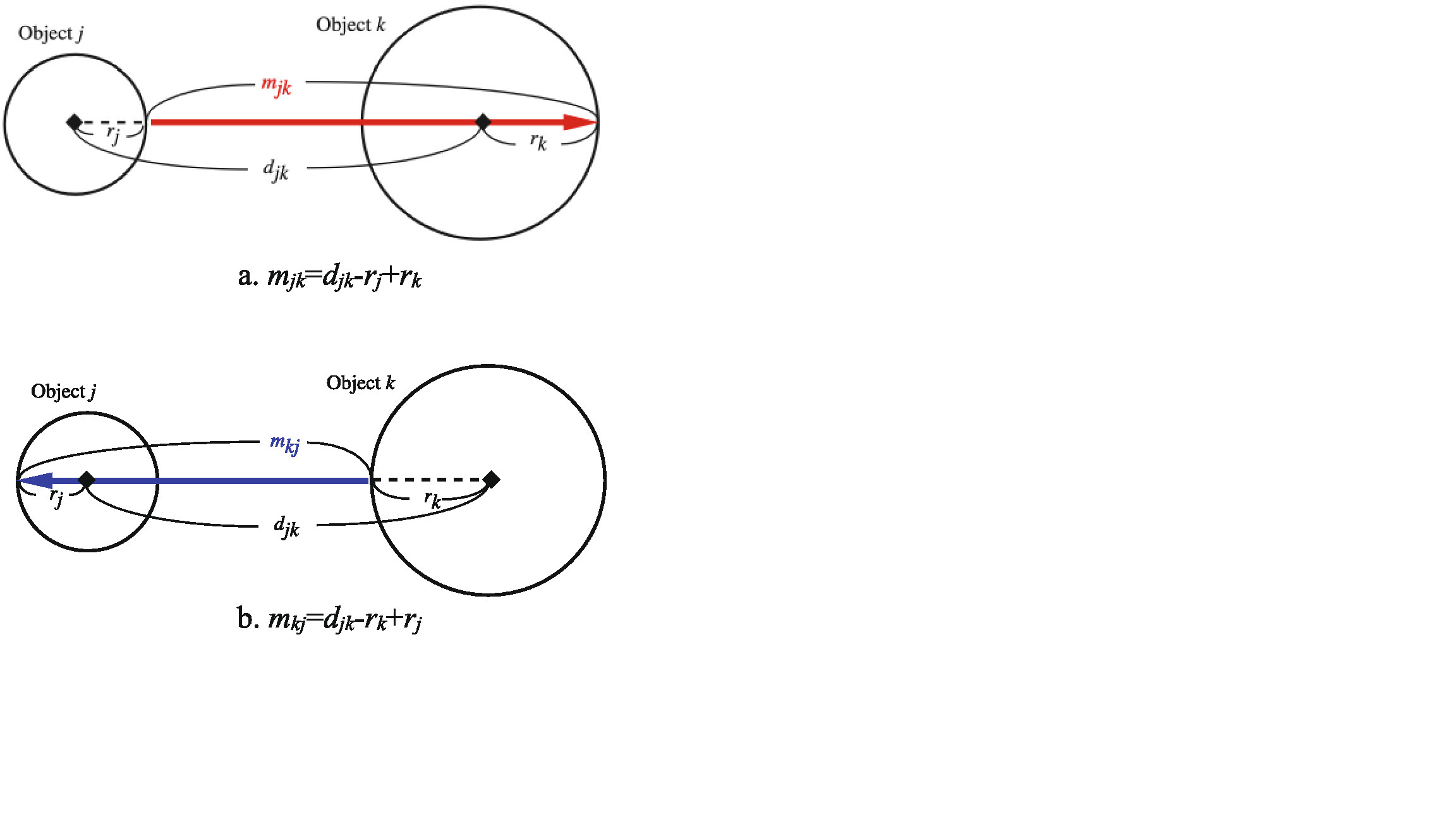 a diagram of a circle with a red line and a black line