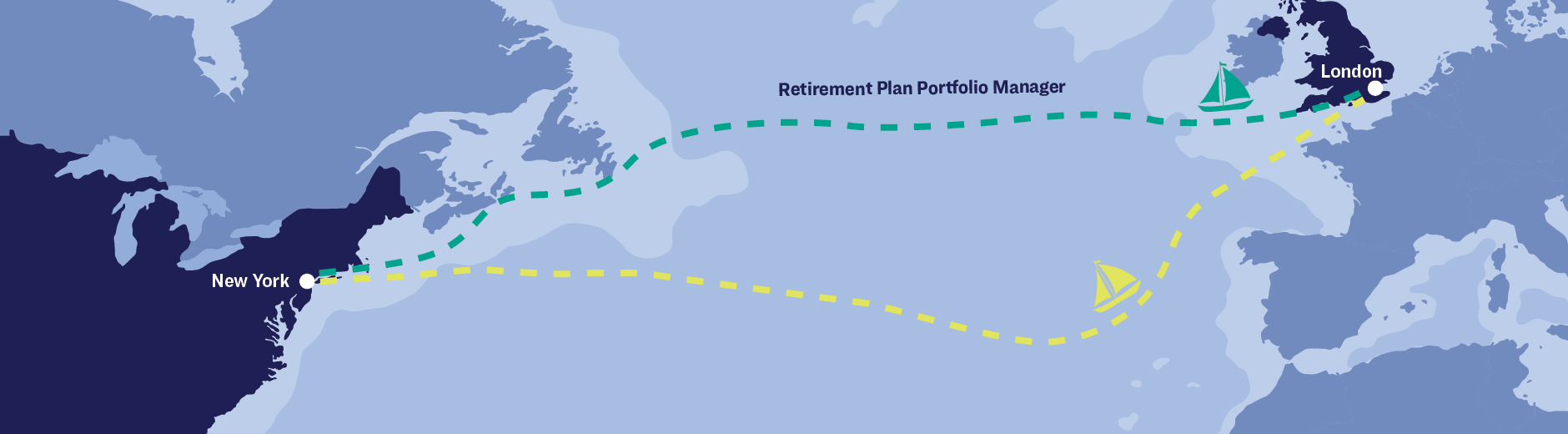 a map of a retirement plan