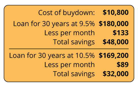 a close-up of a price list