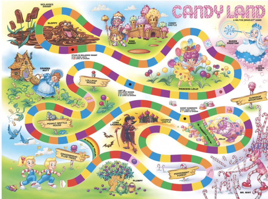 a board game with cartoon characters