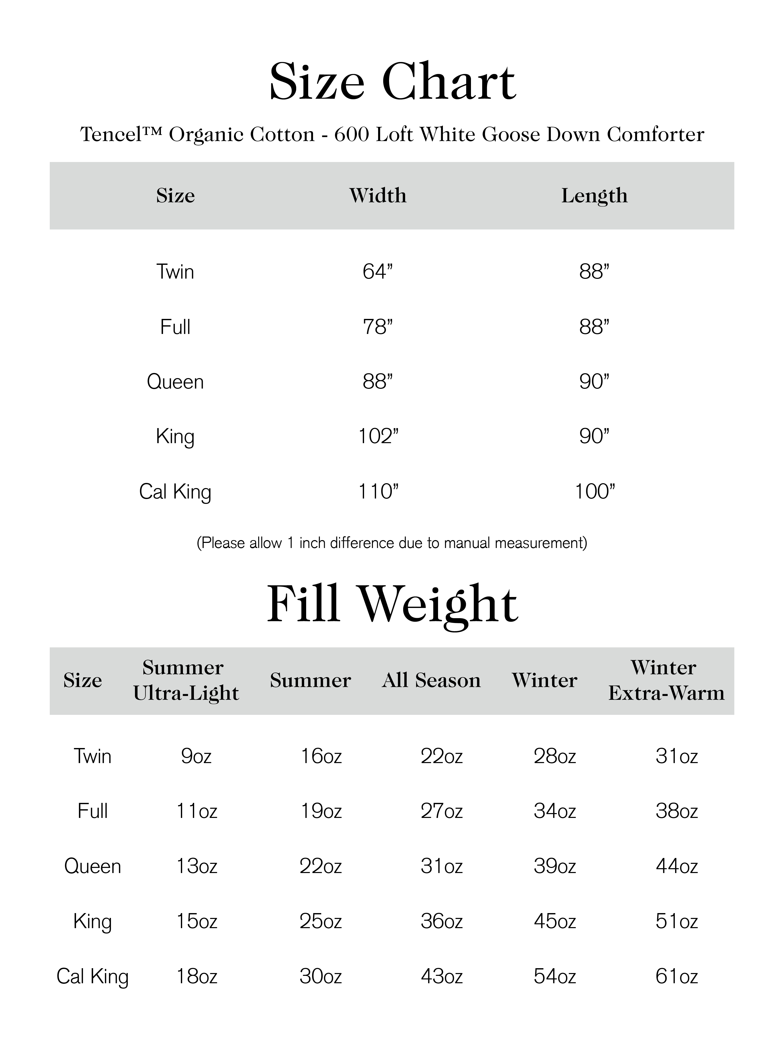 a chart of clothing size