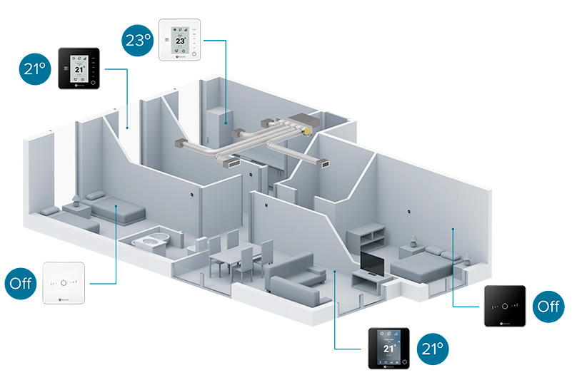 a diagram of a house