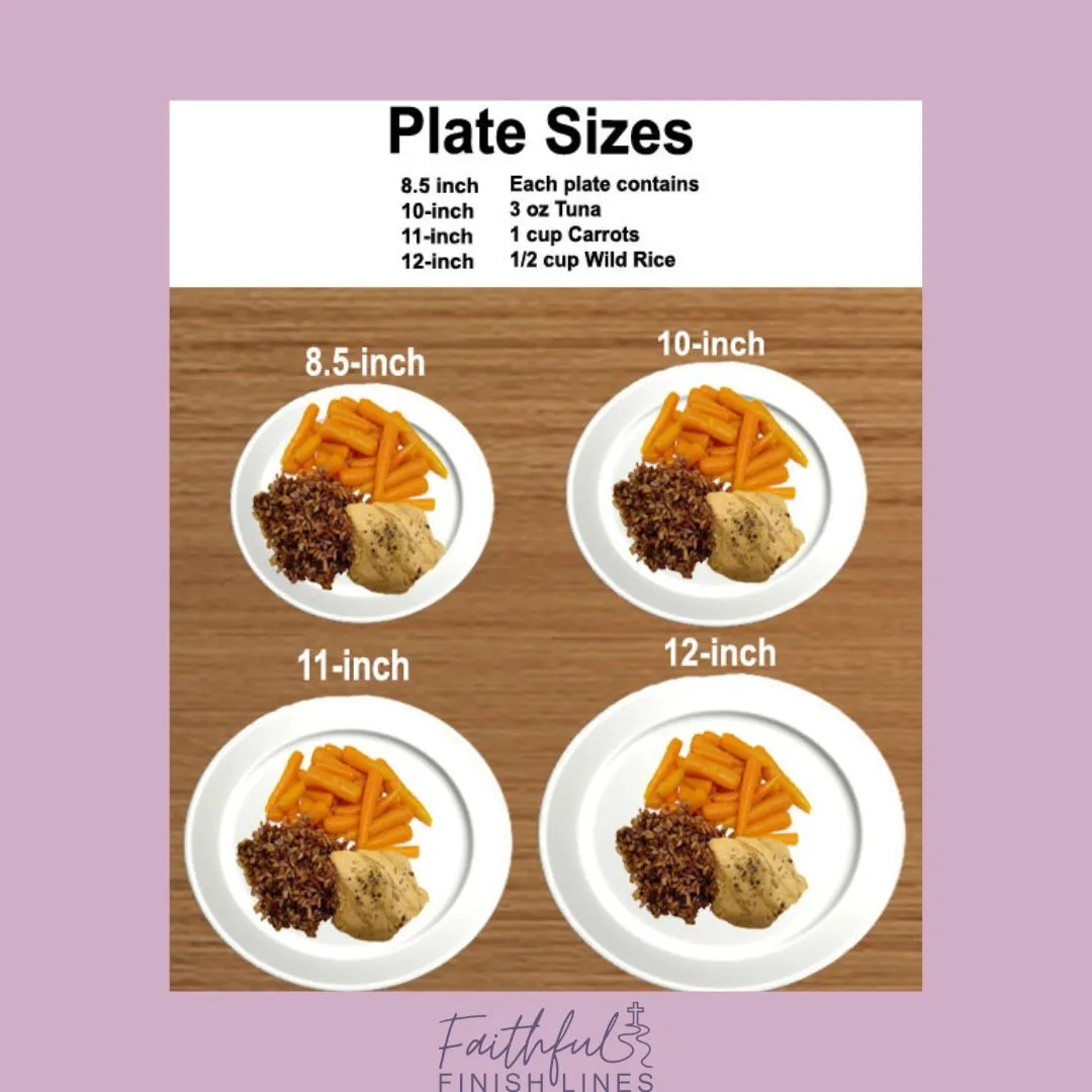 a plate of food with measurements