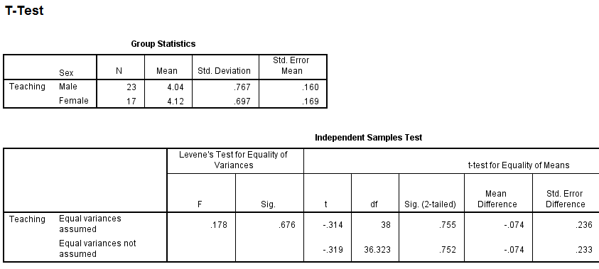 a screenshot of a test results