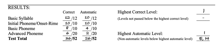 a table of numbers and text