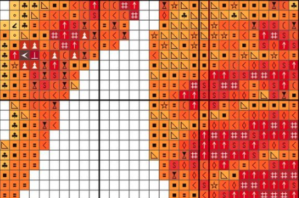 a cross stitch pattern of orange and white squares