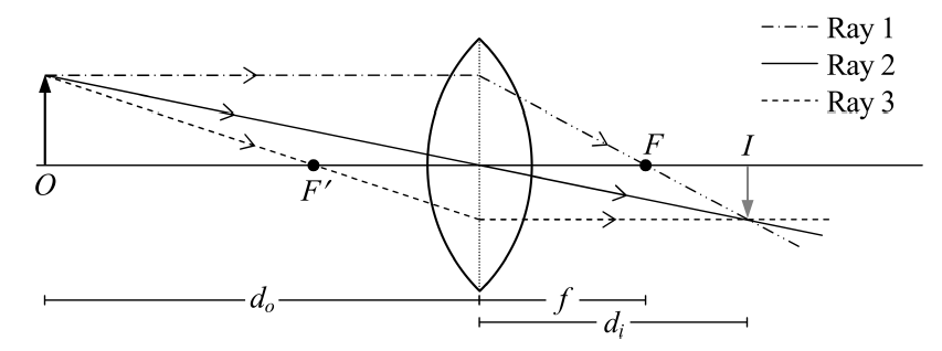a diagram of a line and a diagram of a line and a diagram of a line and a diagram of a line and a diagram of a line and a diagram of a line and a diagram of