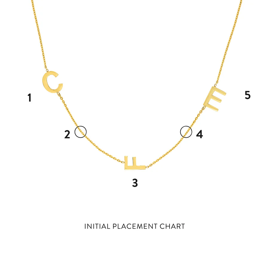 a chart of a necklace with letters