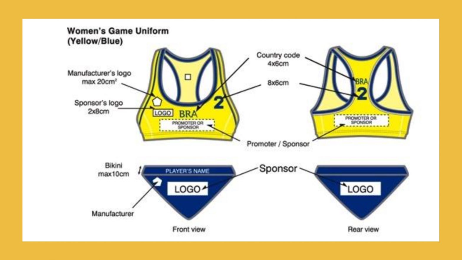 a diagram of a sports uniform