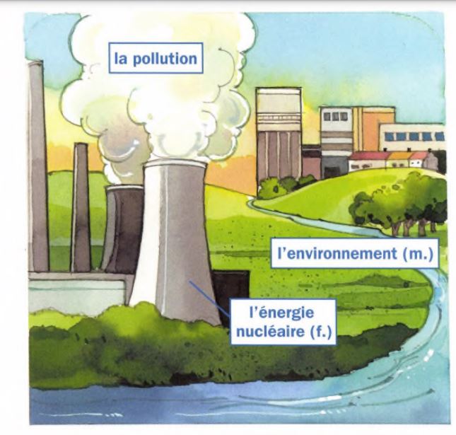 a drawing of a factory with smoke coming out of it