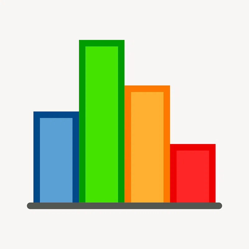 a colorful graph with different colored bars