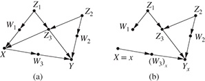 a diagram of a triangle with lines and points