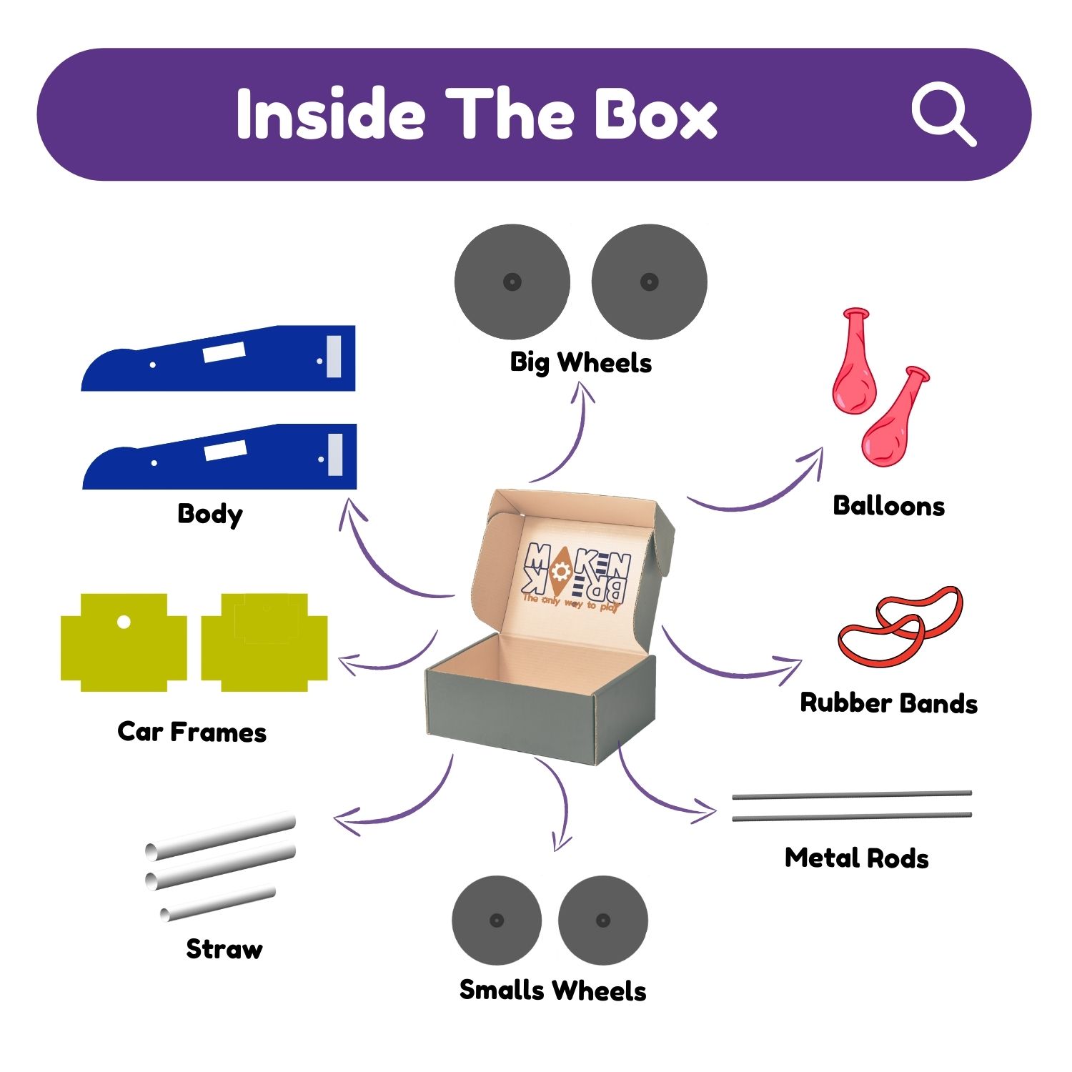 a diagram of a box